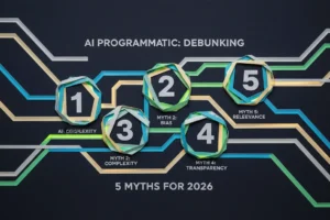 AI Programmatic: Debunking 5 Myths for 2026
