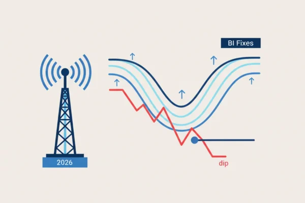 BI Fixes Google Update Dips in 2026