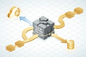 Brand Re-evaluation: 2026 BI Insights Debunk Myths