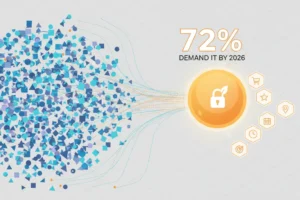 Hyper-Personalization: 72% Demand It by 2026