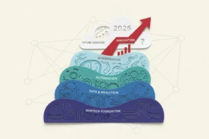 Marketing Technology