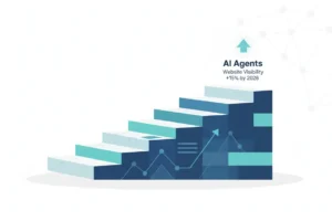 AI Agents: Boost Website Visibility 15% by 2026