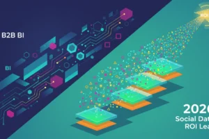 B2B BI: Veridian’s 2026 Social Data ROI Leap